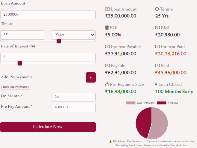 Home Loan Prepayment Calculator