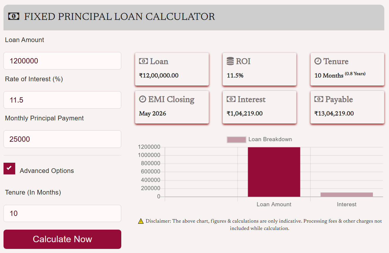 Fixed Principal Loan Calculator