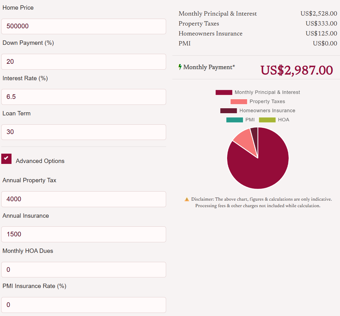 Mortgage Calculator