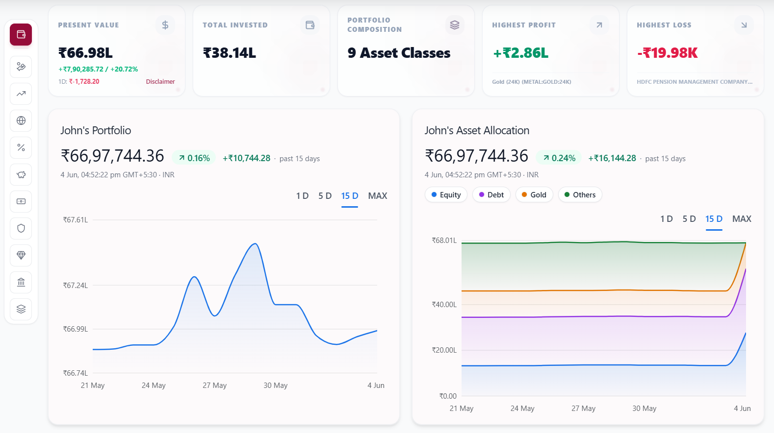 westro.in - Portfolio Tracker