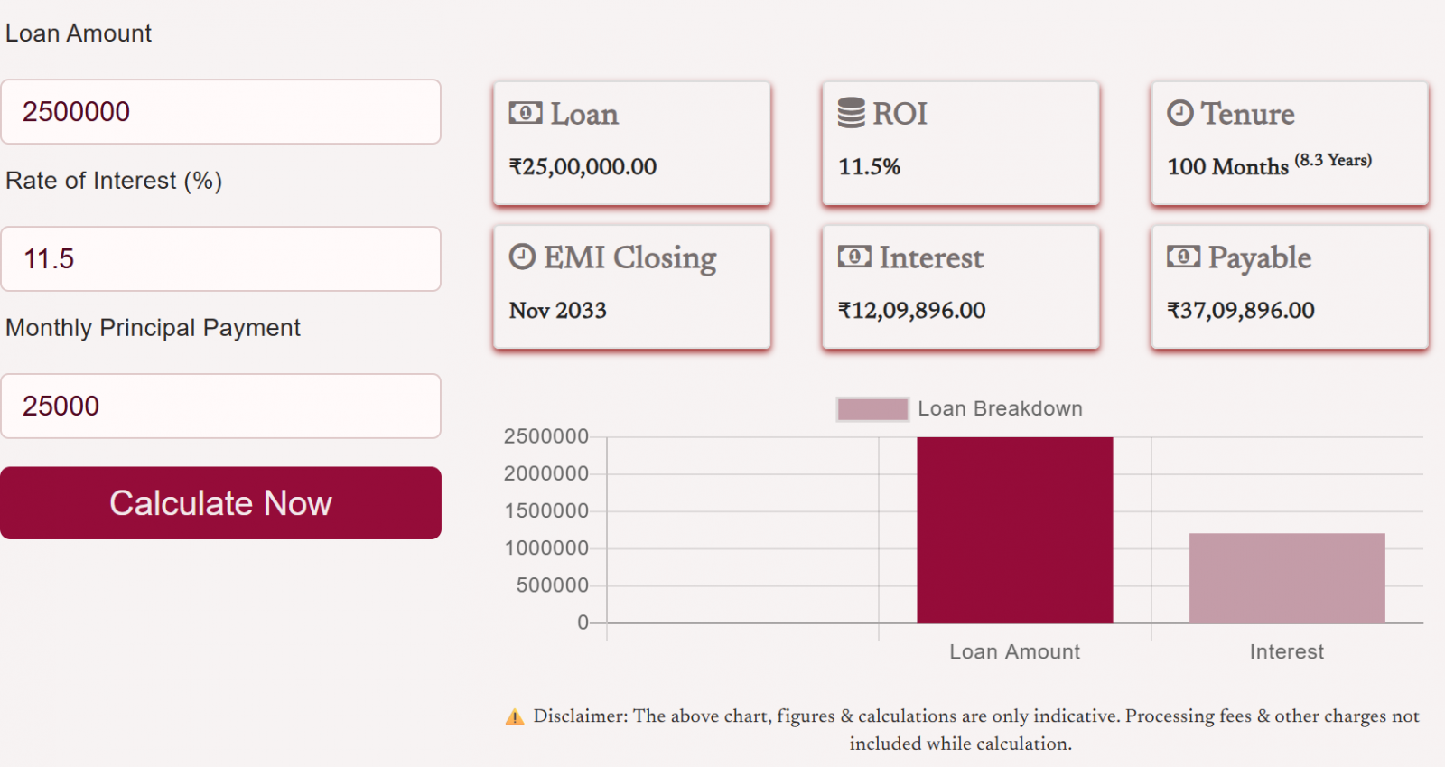Fixed Principal EMI Calculator