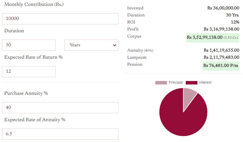 NPS Calculator - Calculation Result