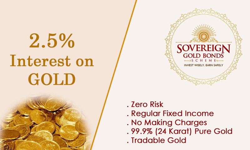 Sovereign Gold Bonds (SGB) - Regular Income from Gold