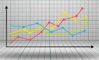 Impact of Rising Repo Rates by RBI